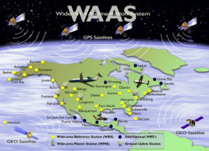 faa-waas-overview-picture