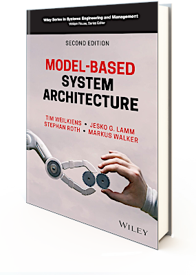 A 3D book mock-up of the book Model-Based System Architecture